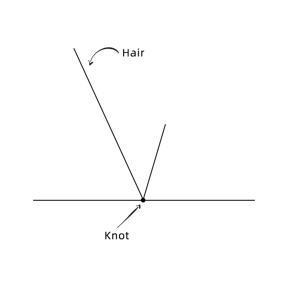 What is bleach knot and why do you need bleach knots? AURUMHAIR